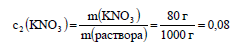 Рассчитайте массовую долю нитрата калия. К 200 Г раствора содержащего 24 нитрата калия добавили 800 мл воды. Масса раствора равна 1000 г. Нитрат калия в 200 грамм воды.