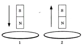 На рисунке представлены схемы двух опытов в первом случае магнит вносят в сплошное медное кольцо