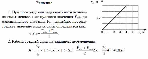 Тело движется под действием силы зависимость