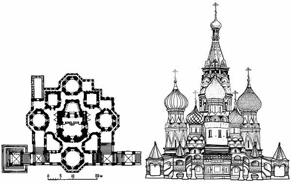 Чертежи храма василия блаженного