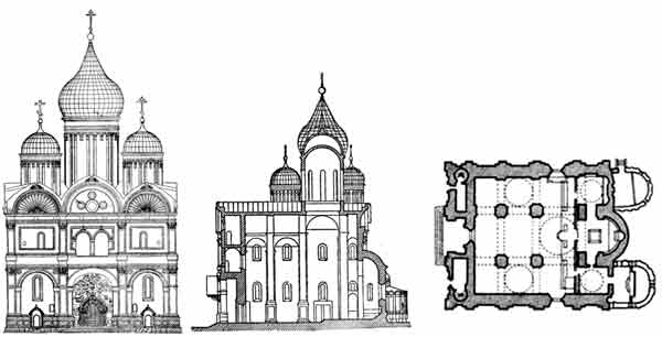 Успенский собор московский кремль план