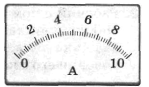 Силу тока в цепи измеряют с помощью амперметра шкала которого изображена на рисунке 124