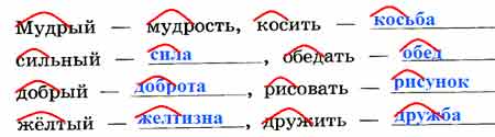 Корова однокоренные слова подобрать