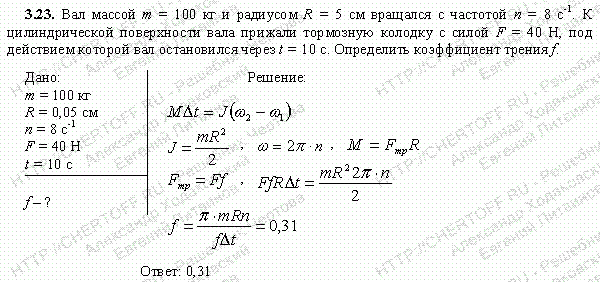 Момент м 100. Вращающийся цилиндрический вал массой 100 кг. Вал массой 100 кг и радиусом 5 см. Вал массой 100 кг и радиусом 5 см вращался с частотой v 8c-1. Вал массой 100 кг и радиусом 5 см вращается с частотой 8 с-1.