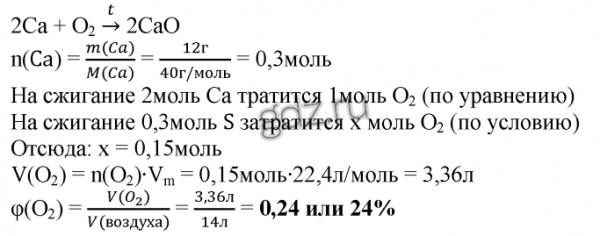 Израсходованный кислород. Гдз Радецкий 8-9 класс. Радецкий химия 8-9 класс гдз. Для сжигания 60 л метана израсходовали 400 л воздуха. Для сжигания 9 6 г серы израсходовали 28 л воздуха.