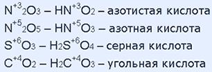 Угольная кислота соответствующий оксид. Угольная кислота формула оксида. Соответствующие кислоты названия so3. Оксид соответствующий азотистой кислоте.