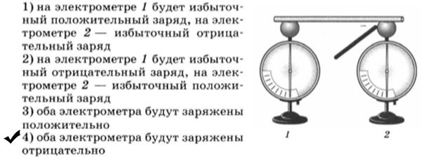 Какой заряд будет на правом электрометре