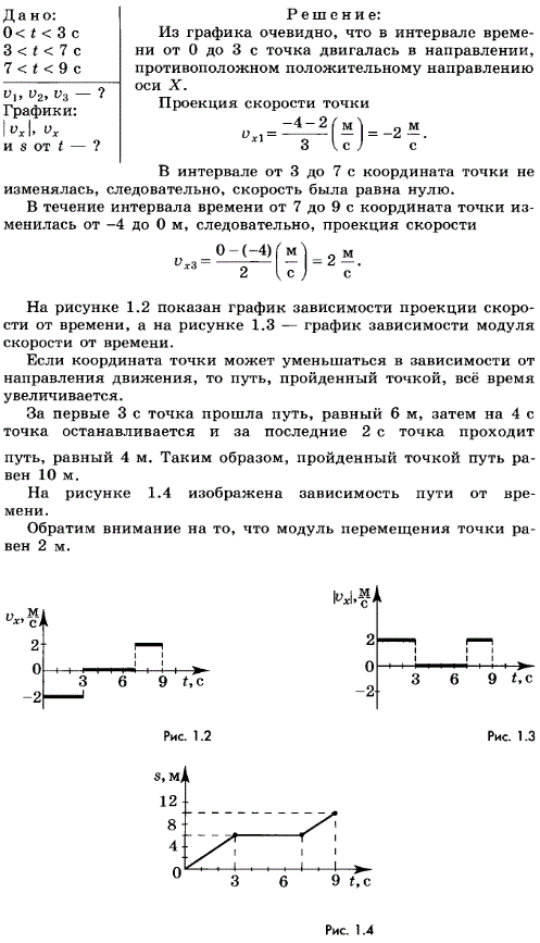 Точка движется по прямой зависимость. Физика задачи на движение в координатах. На рисунке 1.17 изображен график зависимости координаты от времени. График движения материальной точки. Графики зависимости координат точек от времени.