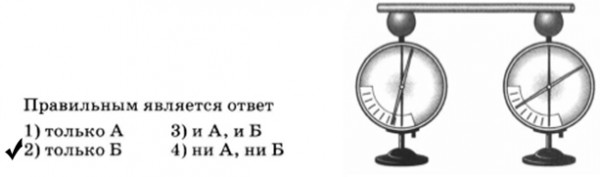 На рисунке изображены одинаковые электрометры соединенные стержнем из какого материала может быть