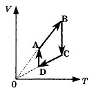 На рисунке представлен цикл осуществляемый с идеальным газом внутренняя энергия не изменяется