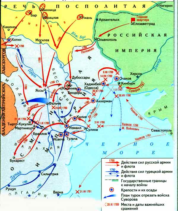 Русско турецкие войны 1787 1791 карта