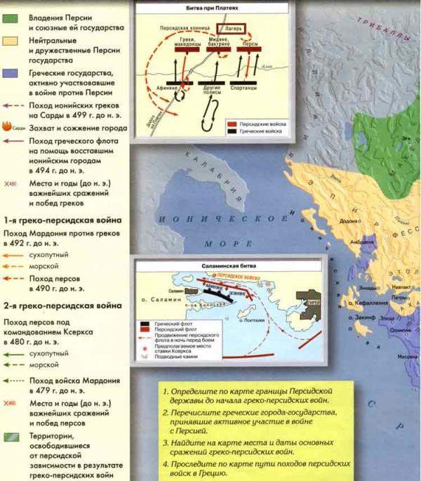 Греко персидская война карта