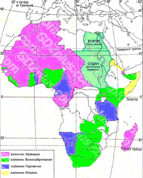 Какие страны африки были колониями великобритании