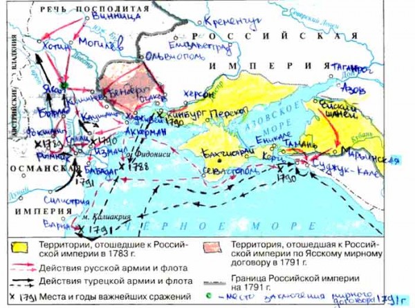 Карта крыма при екатерине 2