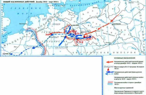 Контурная карта по истории 9 класс отечественная война 1812 года