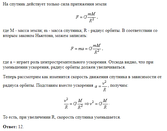 Центростремительное ускорение спутника