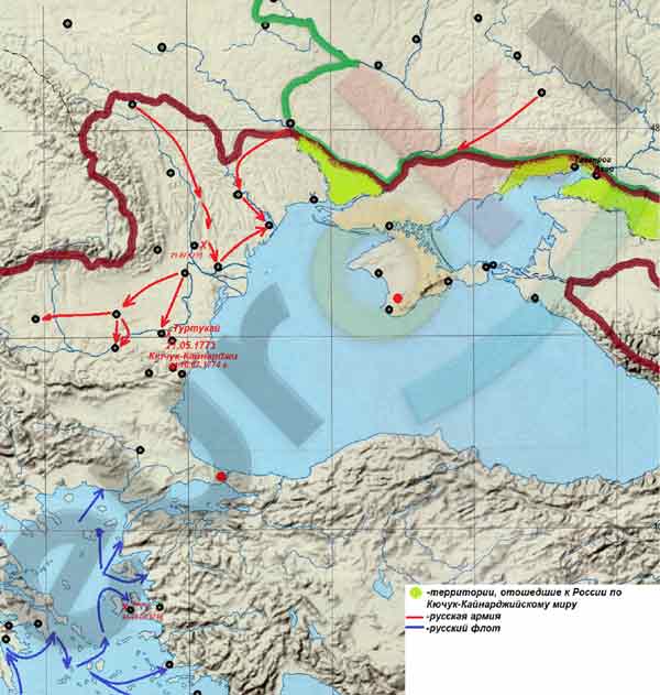 Обведите границы российской и османской империи к началу войны 1768 1774 контурная карта