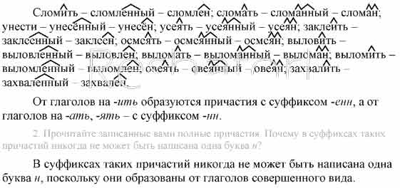 От данных глаголов образуйте и запишите страдательные