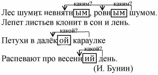 Укажите как называется структура обозначенная на рисунке стрелкой запишите в ответ одно нужное слово