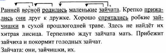 Ранней весной родились маленькие зайчата схема предложения