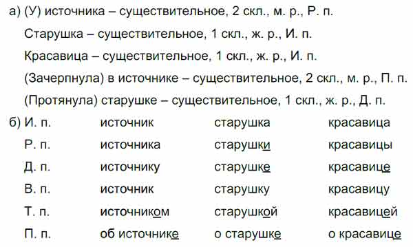 Склонение существительных упражнения 6 класс. Склонение задачка. Сложные существительные задание. Имя существительное 6 класс задания. Пара склонение.