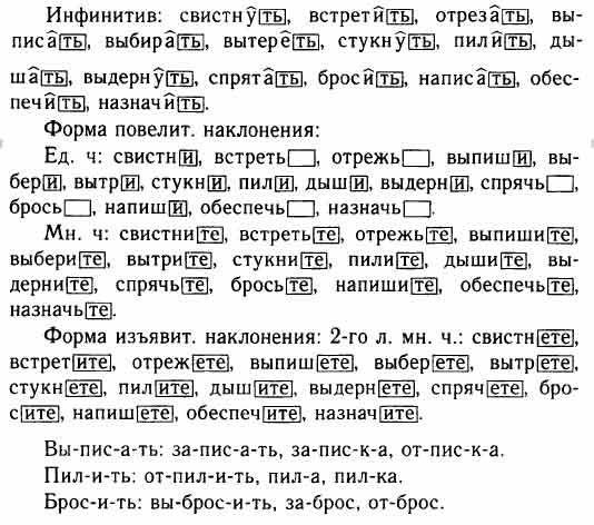 Данные глаголы запишите в таблицу образуя указанные формы действуйте по образцу веять клеить