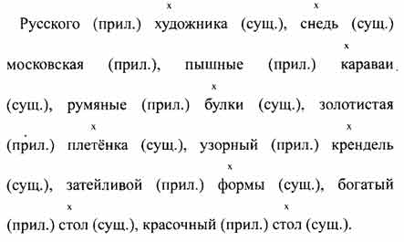 Выпиши словосочетания укажи части речи. Домашнее задание по русскому языку 2 класс упражнение 2. Русский язык 2 класс упражнение 207. Русский язык 2 класс упражнения Канакина.