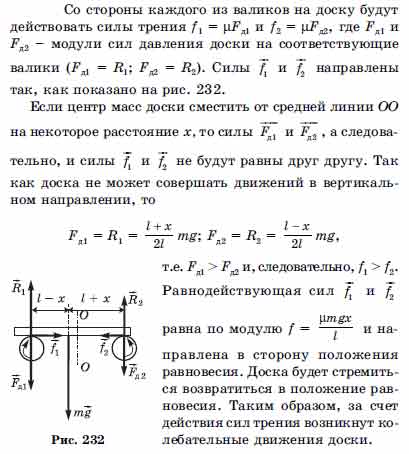 Масса доски