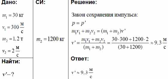 Песок массой 2 кг