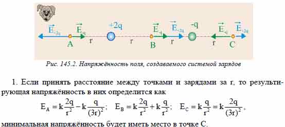 На рисунке представлено расположение двух неподвижных зарядов q и q