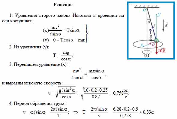 Груз привязанный к нити