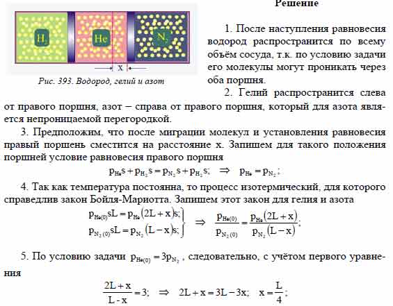 Горизонтальный сосуд разделен подвижным поршнем