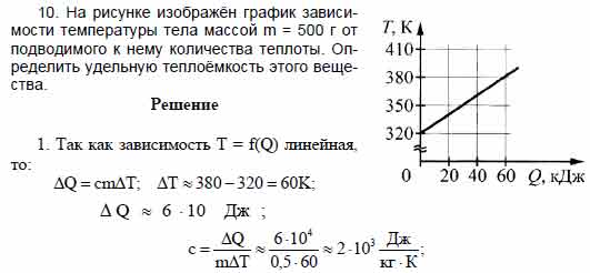 На рисунке изображен график зависимости температуры тела массой 500 г от подводимого