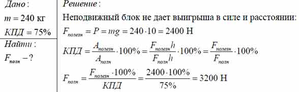 С какой минимальной силой требуется