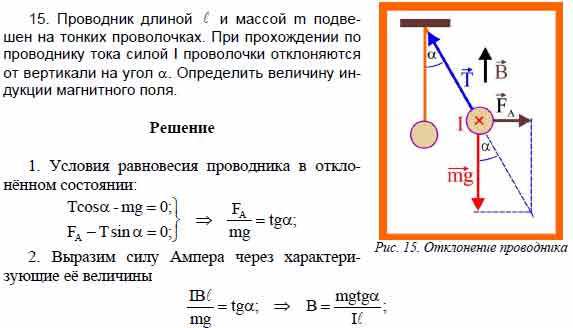 На рисунке изображен проводник массой m подвешенный на проводящих нитях через которые подведен ток