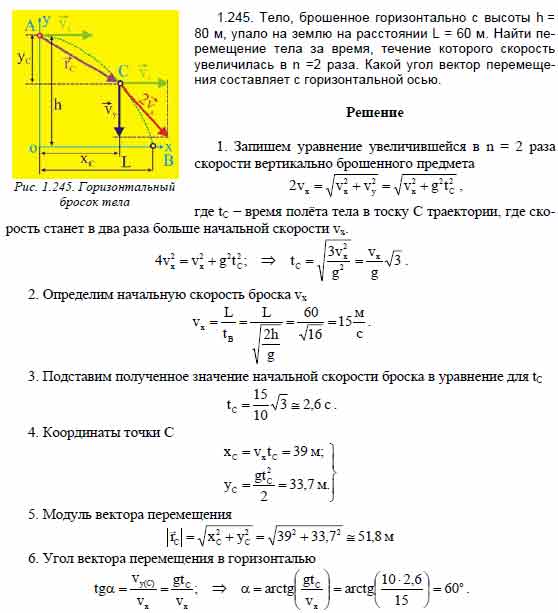 Тело брошенное горизонтально с высоты