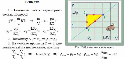 Плотность идеального газа