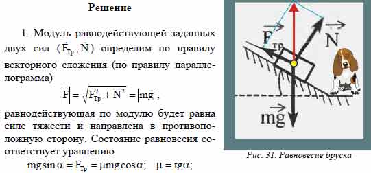 На брусок лежащий на шероховатом. Брусок, лежащий на опоре,. Брусок лежит на шероховатой наклонной. Нормальная реакция опоры на наклонной плоскости. Брусок действует на опору с силой 220.