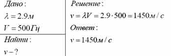 Определите длину волны при частоте 200 гц. Определите скорость звука в воде если. Определить скорость звука в воде если колебания частотой 200 Гц. Скорость звука в воде 1450 м/с на каком расстоянии находятся. 500 Гц в секундах.