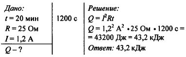 Сила тока в спирали электроплитки. Какое количество теплоты выделит за 20 минут спираль. Какое количество теплоты выделяет спираль. Какое количество теплоты выделится за 20 мин спираль. Сопротивление спирали 25 ом 5квт.