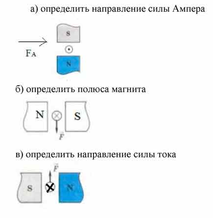 Прямоугольный проводник находящийся в плоскости чертежа подсоединен к источнику тока