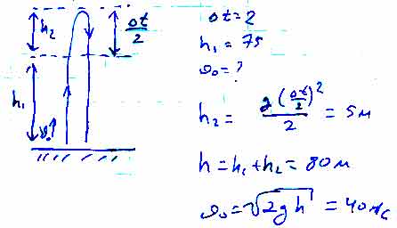 Тело брошено вертикально оказалось на высоте
