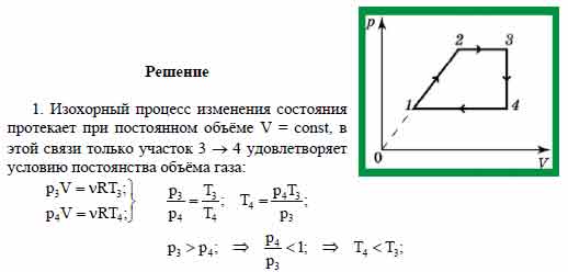 На рисунке изображена диаграмма четырех последовательных изменений состояния 2