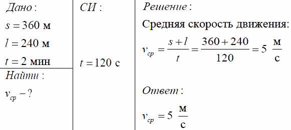 Какова скорость поезда движущегося