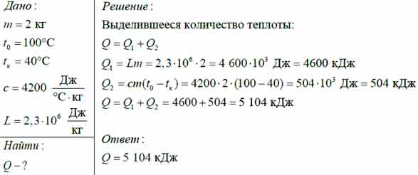 Какое количество эфира взятого при температуре 35