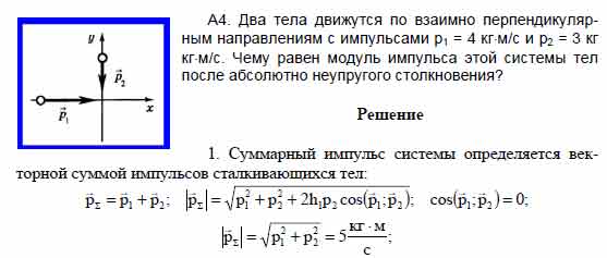 Взаимно перпендикулярные направления. Чему равен модуль импульса.