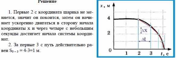 Шарик начинает скатываться по наклонному желобу на рисунке показаны положения шарика в моменты