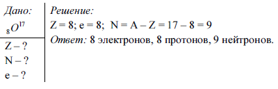 Кислород электроны протоны