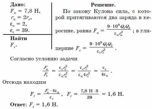 Заряд керосина. Два электрических заряда притягиваются друг к другу в КЕРОСИНЕ. Два одинаковых электрических заряда. Керосин заряд.