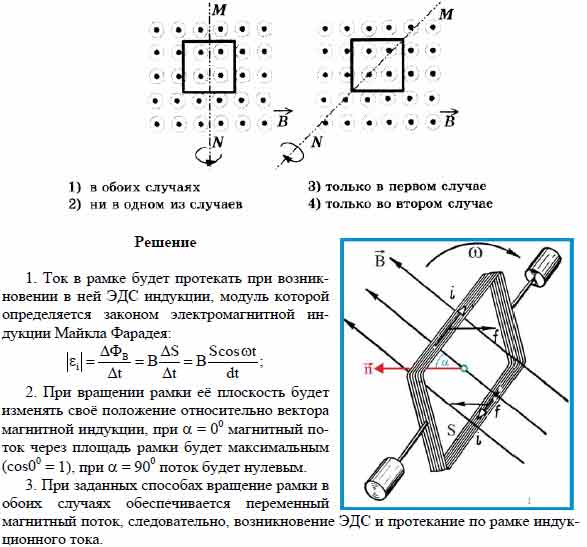 На рисунке показана схема системы